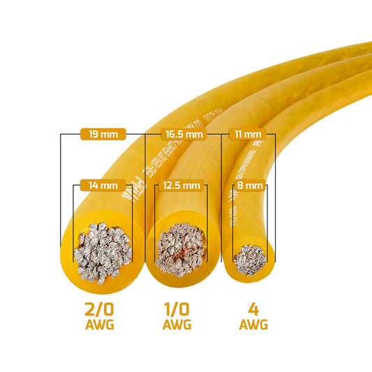 PRV Audio PW0AWG-AMBER GOLD Pure Oxygen Free Copper Power Wire