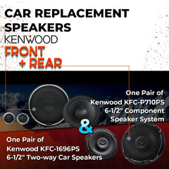 Car Speaker Replacement fits 1998-2001 for GMC Jimmy (a.k.a. Jimmy Envoy) 4 door