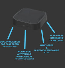 Automated Essentials WCPASTRM-1 STREAMING BOX! Carplay/android auto with apps built in, Wireless CP/AA included