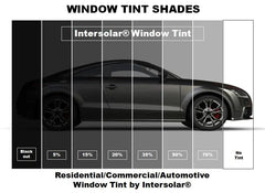 Automotive Window Tinting Services | UV Protection Window Tint