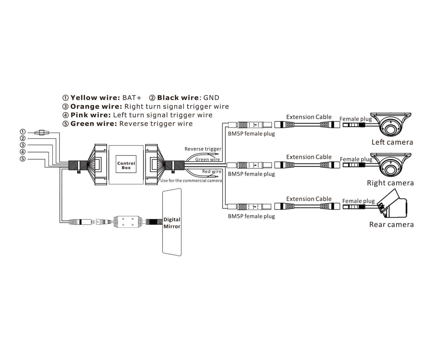 cm-d700ahd rear view backup camera delaware