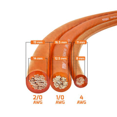 PRV Audio PW4AWG-ORANGE Pure Oxygen Free Copper Power Wire