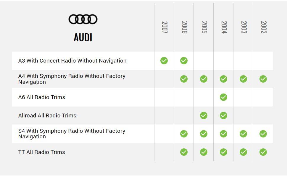 Idatalink Maestro HRN-SR-AU1 T-Harness for Select Audi Vehicles 2002-2015, Replace Factory Radio While retaining Steering Wheel Controls & use of Factory Amplifier (ADS-MSR Module Also Required)