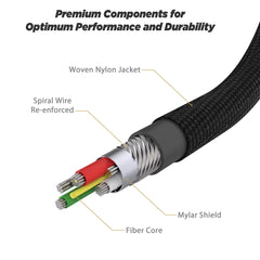 SCOSCHE CCB4SR-SP STRIKELINE PREMIUM USB-C TO USB-C CHARGE & SYNC BRAIDED 4' CABLE