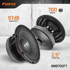 PRV Audio 8MB700FT 8" Midbass Loudspeaker