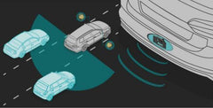 BSS-ONE — Single Sensor Blind Spot Detection System for Universal Application