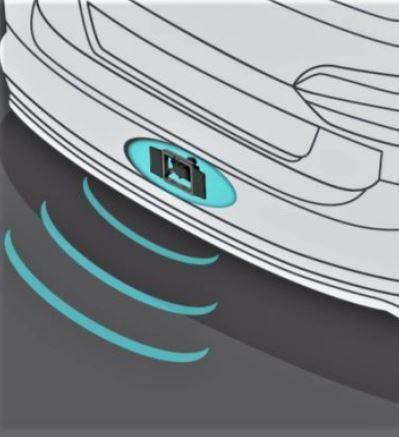 BSS-ONE — Single Sensor Blind Spot Detection System for Universal Application