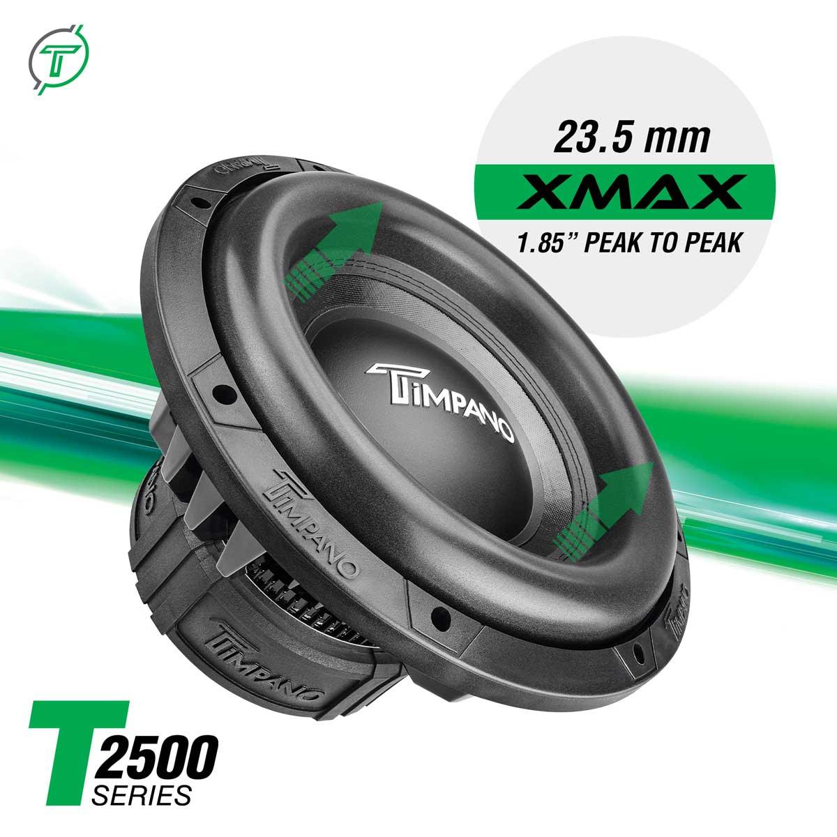 Timpano Audio TPT-T2500-2x12 D4 Dual 12" Car Audio Subwoofer Box 5000 Watts 1 Ohm TPT-T2500-212 Loaded Ported Enclosure