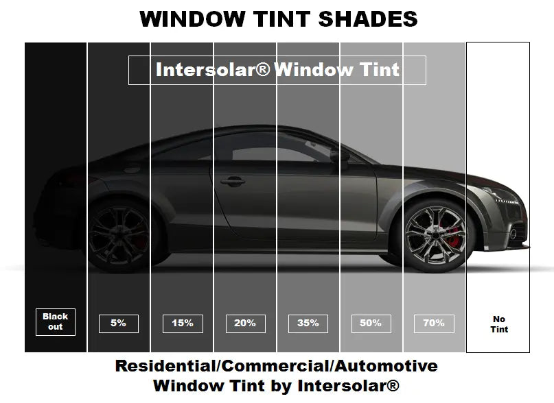 Best Car Window Tinting Near You | Audio Jam, Avondale, Pennsylvania