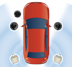 Displaying picture of the top-down view of a red car with blind spot detection 