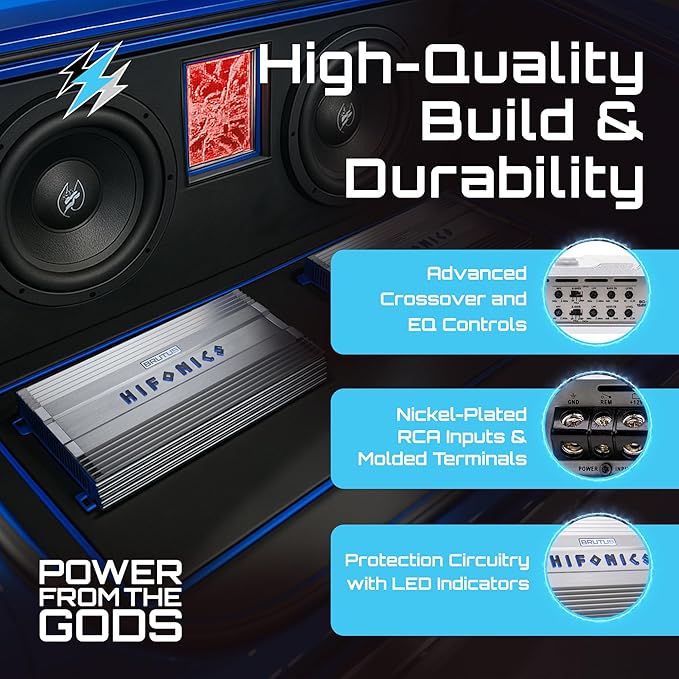 Hifonics Brutus BRL-4000.1 Car Amplifier | Extreme Mono Bass Power
