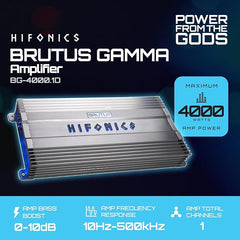 Hifonics Brutus BRL-4000.1 Car Amplifier | Extreme Mono Bass Power