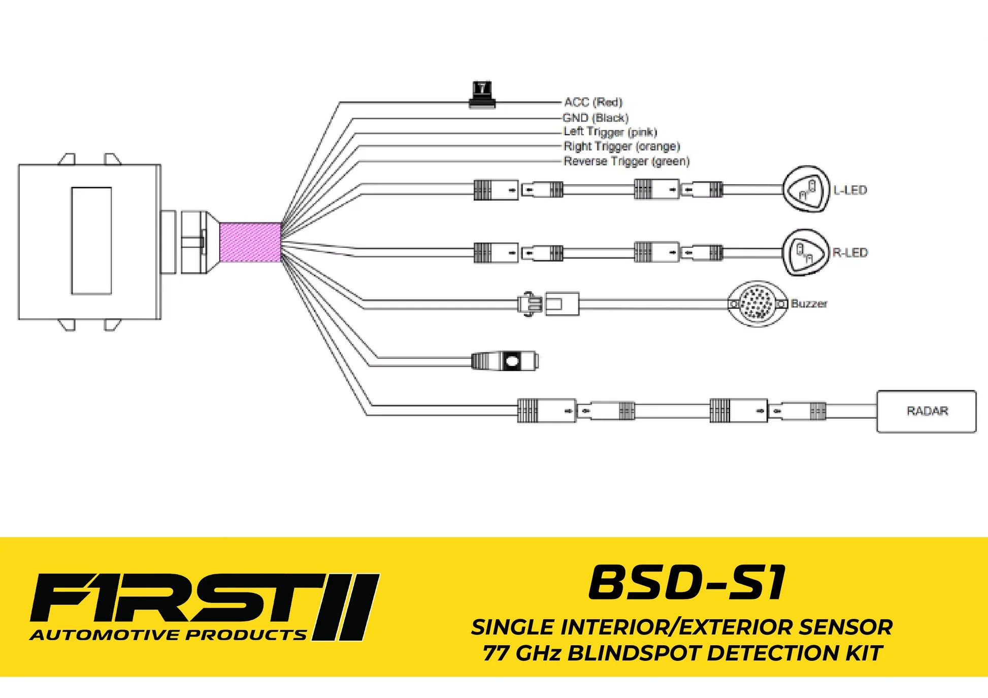 bsd s1 blind spot detection system DELAWARE