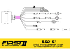 bsd s1 blind spot detection system DELAWARE