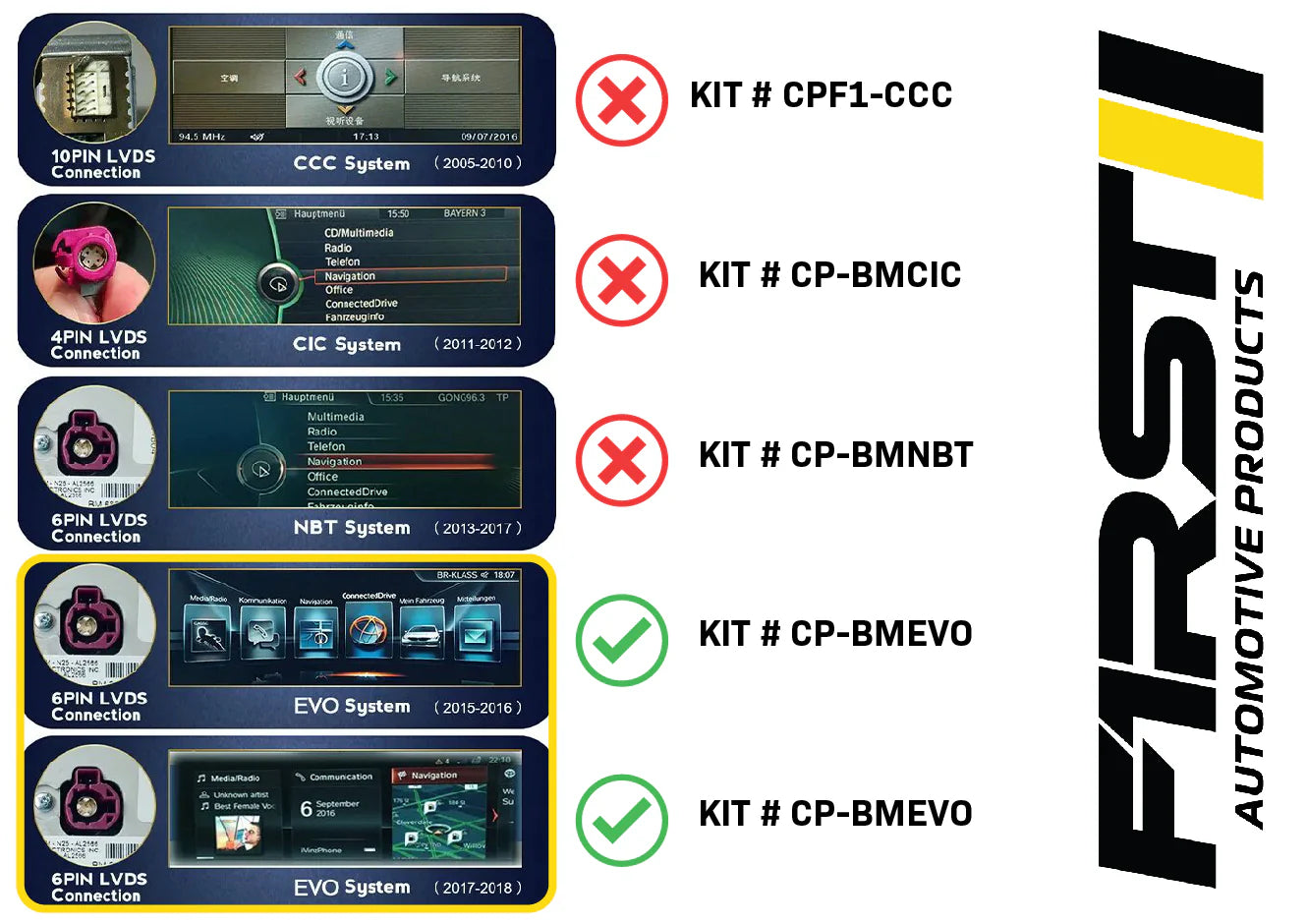 f1 cp bmevo wireless carplay system near me