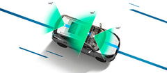gon3 3ch dash cam system bear de