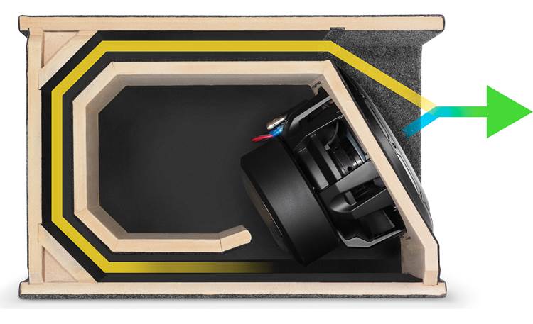 ho110 w6v3 car subwoofer near me