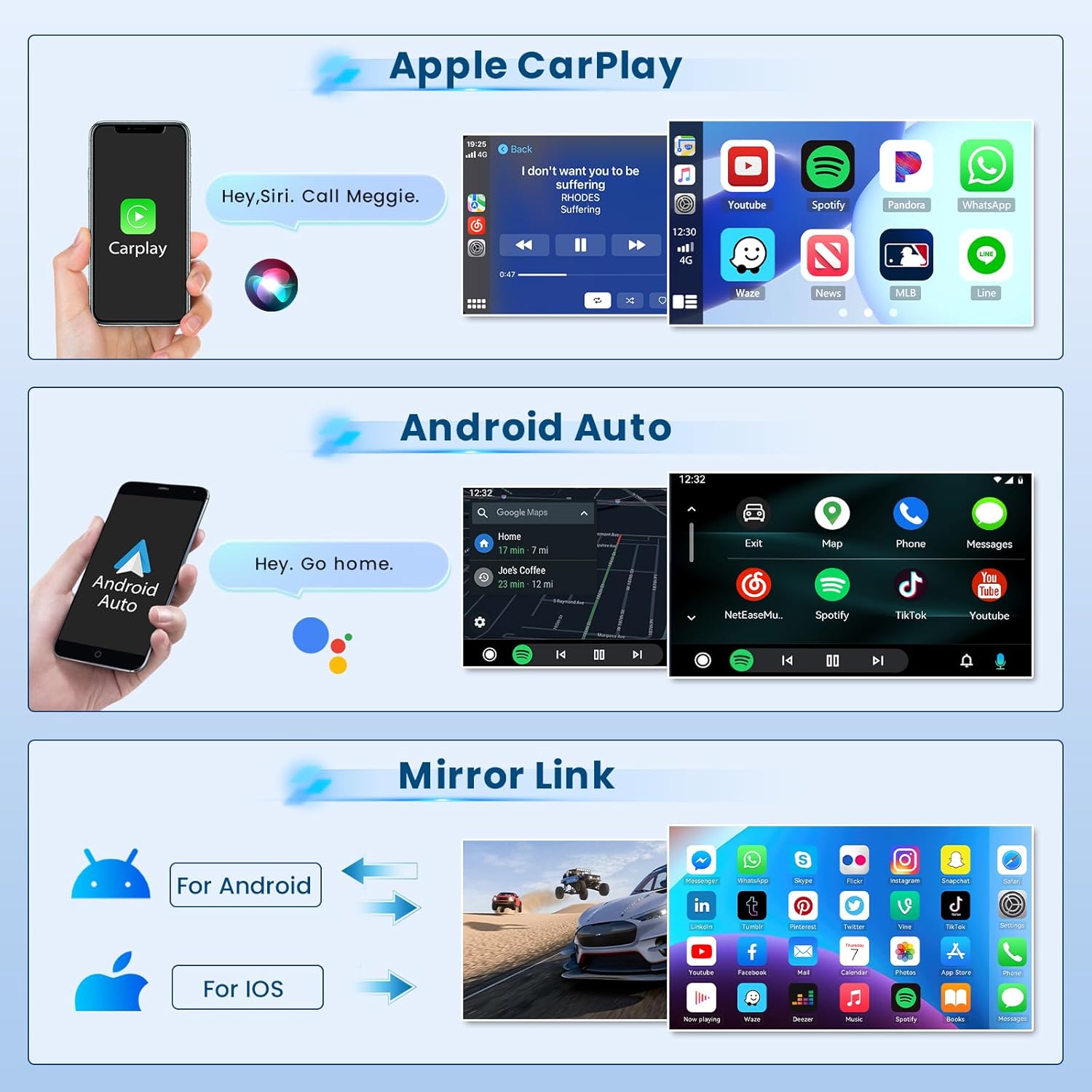 Comparison of Apple CarPlay, Android Auto, and Mirror Link on smartphone and car screen interfaces.