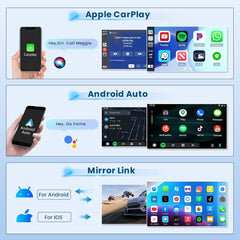 Comparison of Apple CarPlay, Android Auto, and Mirror Link on smartphone and car screen interfaces.
