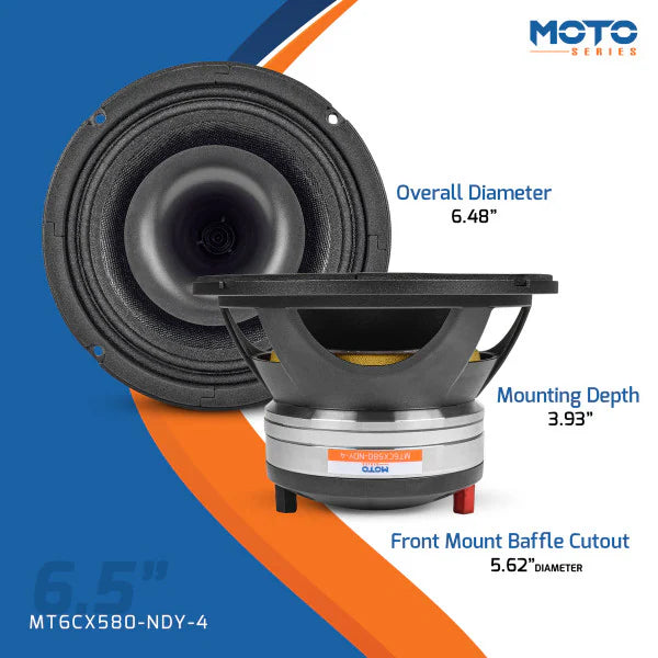 Speaker with technical specifications on a blue and orange background