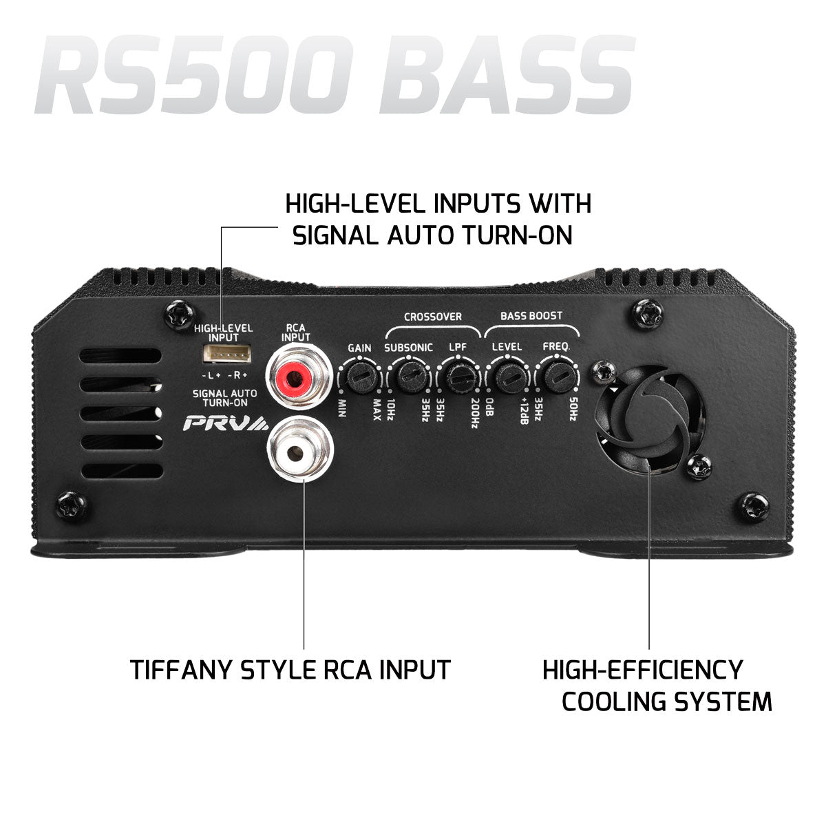 Car amplifier with labeled features on a white background