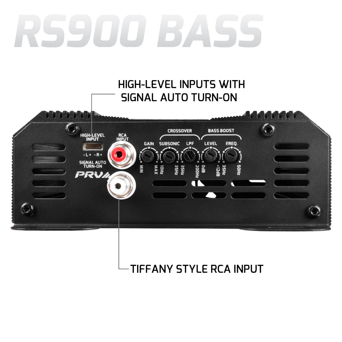 Car audio amplifier with labeled features on a white background