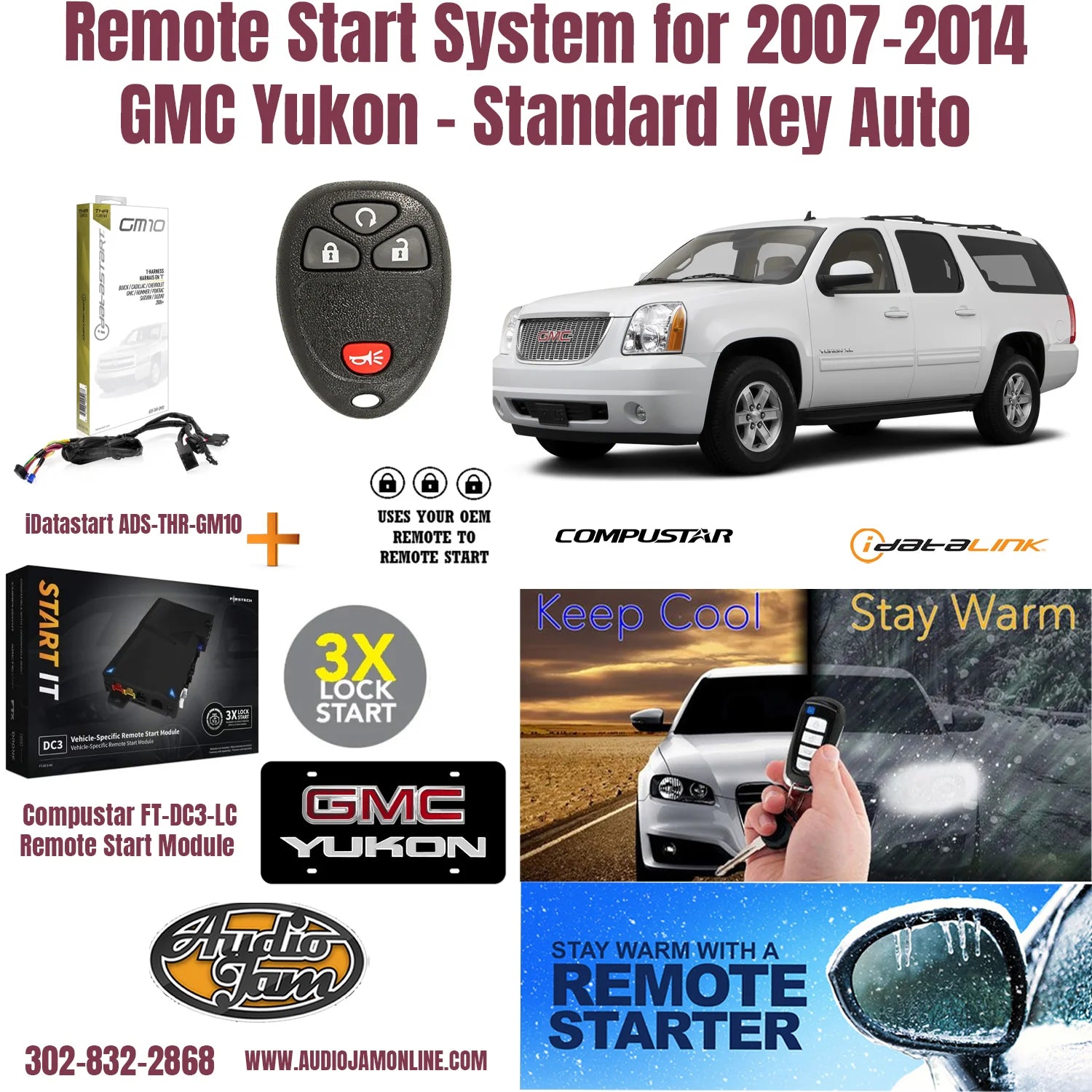 Remote start system for 2007-2014 GMC Yukon with car, remote, and module on a white background.