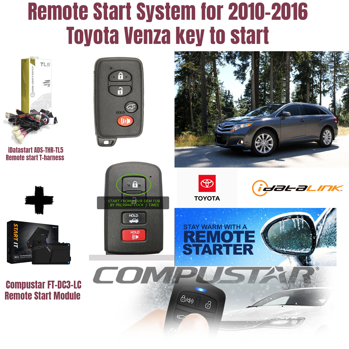 Advertisement for remote start system for 2010-2016 Toyota Venza with car, remote, and module displayed.