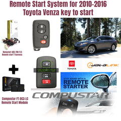 Advertisement for remote start system for 2010-2016 Toyota Venza with car, remote, and module displayed.