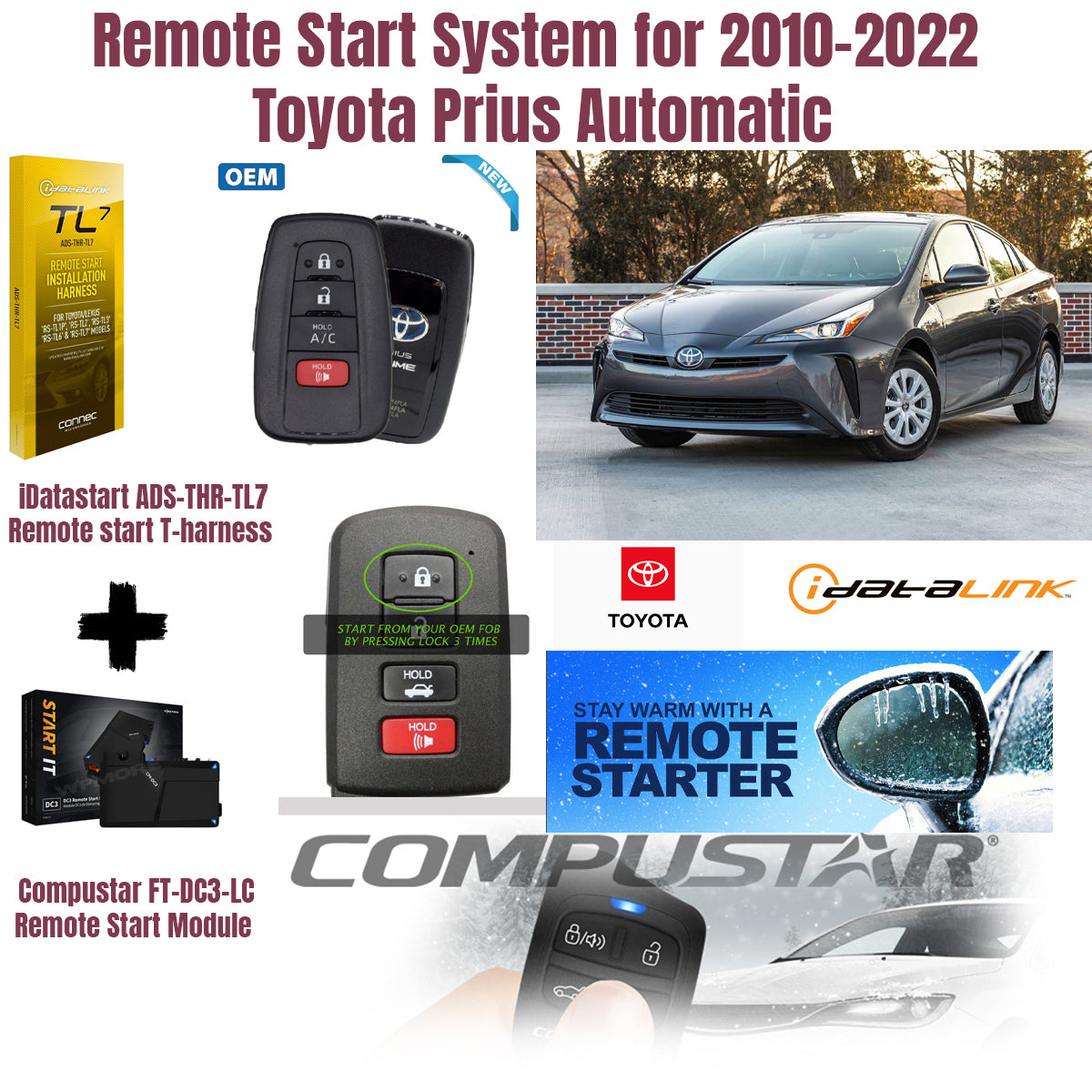 Remote start system components for 2010-2022 Toyota Prius Automatic, including a remote key fob and car exterior.