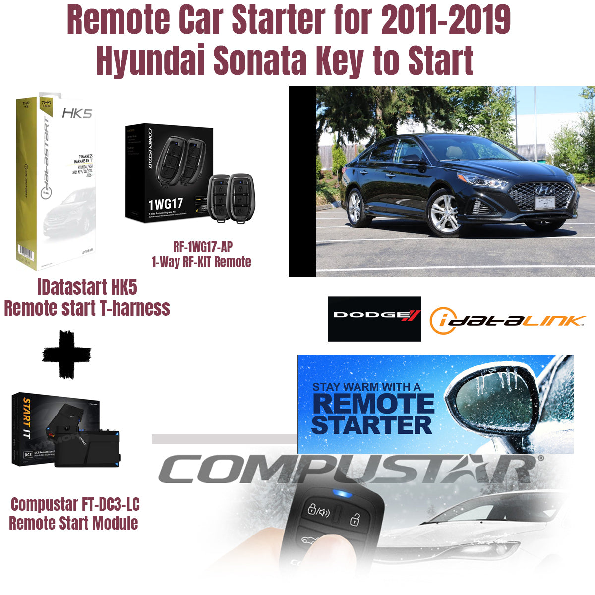 Promotional image of car remote starter products for Hyundai Sonata with various components and branding.