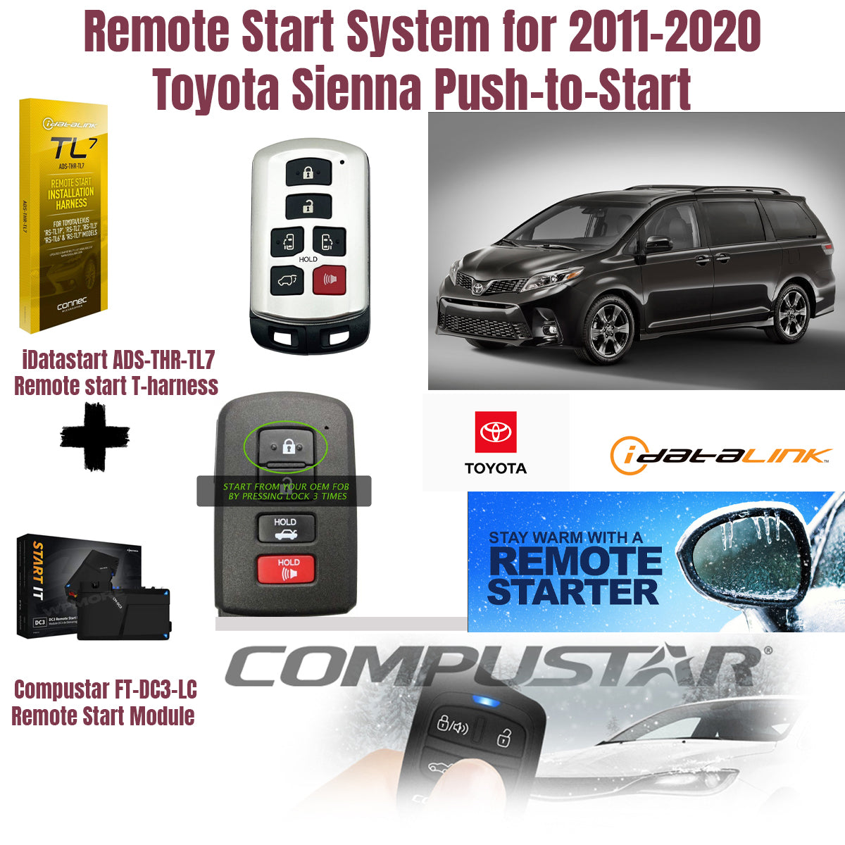 Remote start system components for 2011-2020 Toyota Sienna with iDataStar, CompuStar, and Toyota logos.