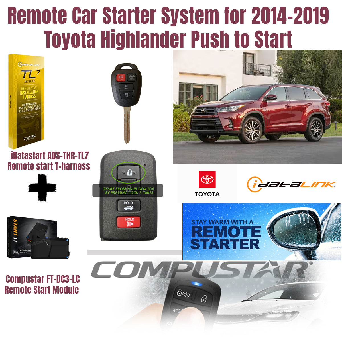 Remote car starter system for 2014-2019 Toyota Highlander with key fob, module, and packaging.