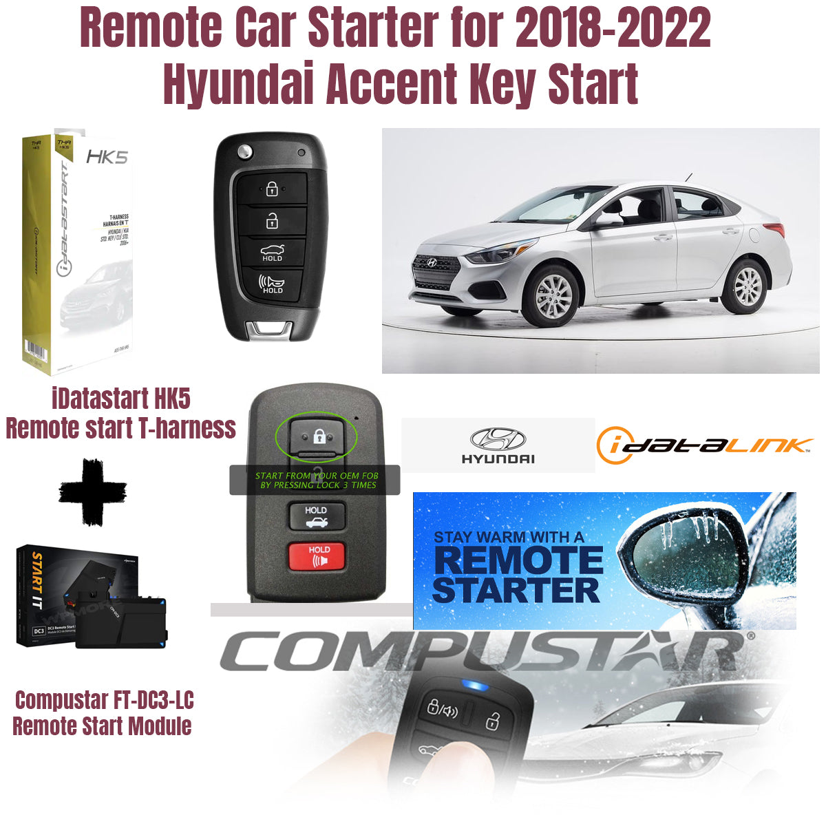 Collage of car remote starter components and Hyundai Accent with iDataLink branding.