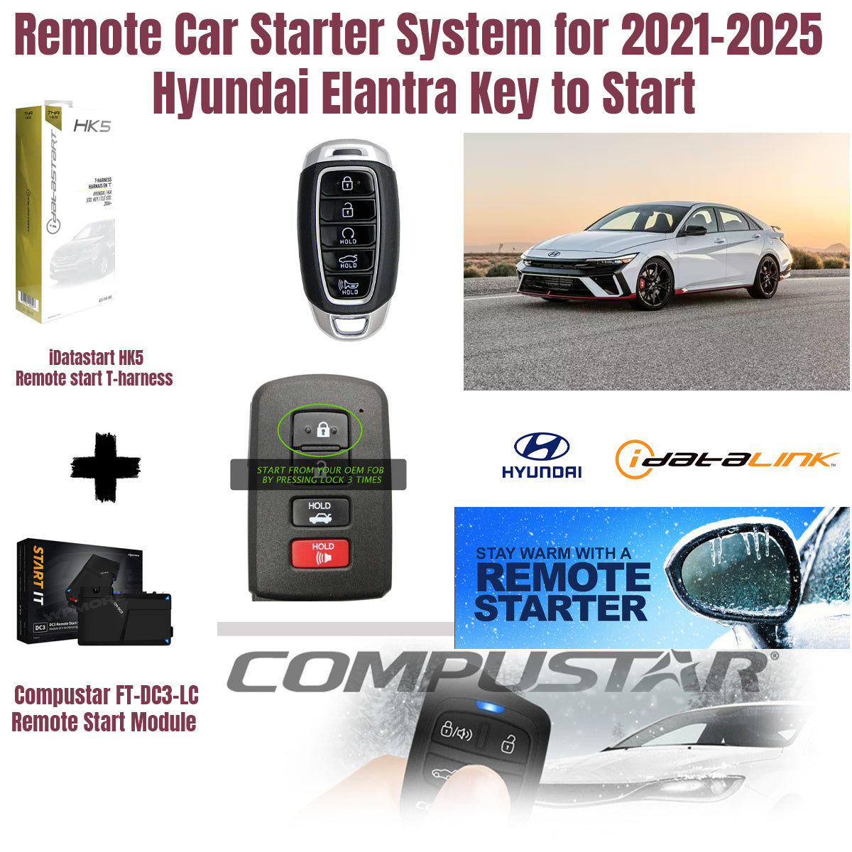 Remote Car Starter System for 2021–2025 Hyundai Elantra Key to Start ...