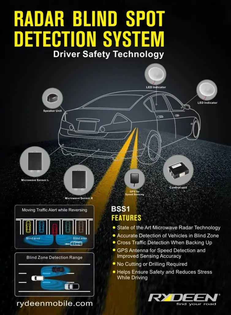 rydeen bss one blind spot detector