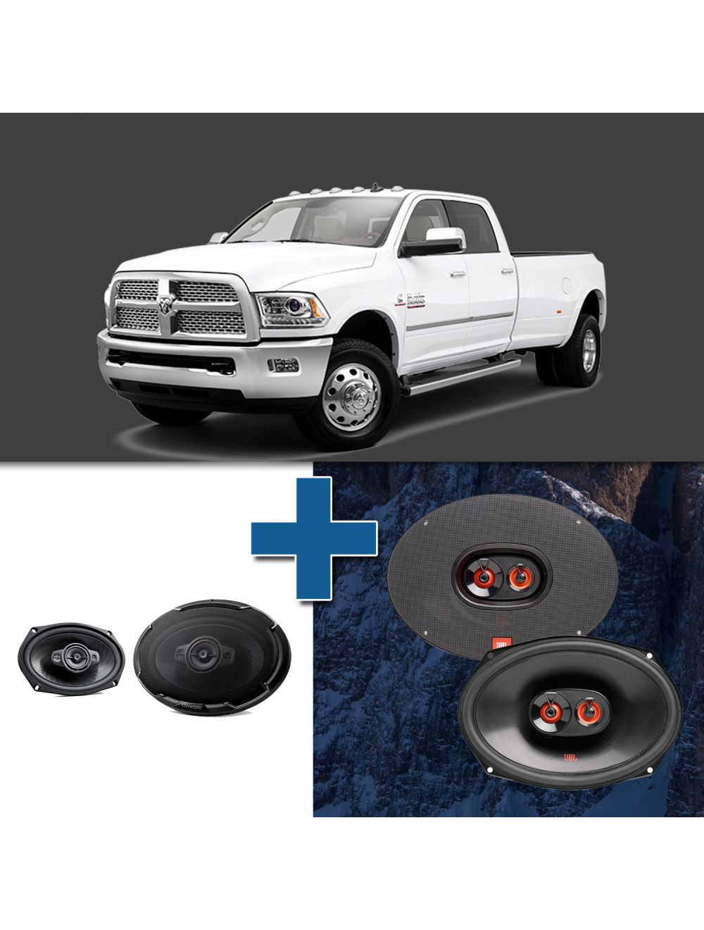 Car Speaker Size Replacement fits 2013-2018 for Ram 1500 or 2500 or 3500 (not amplified)