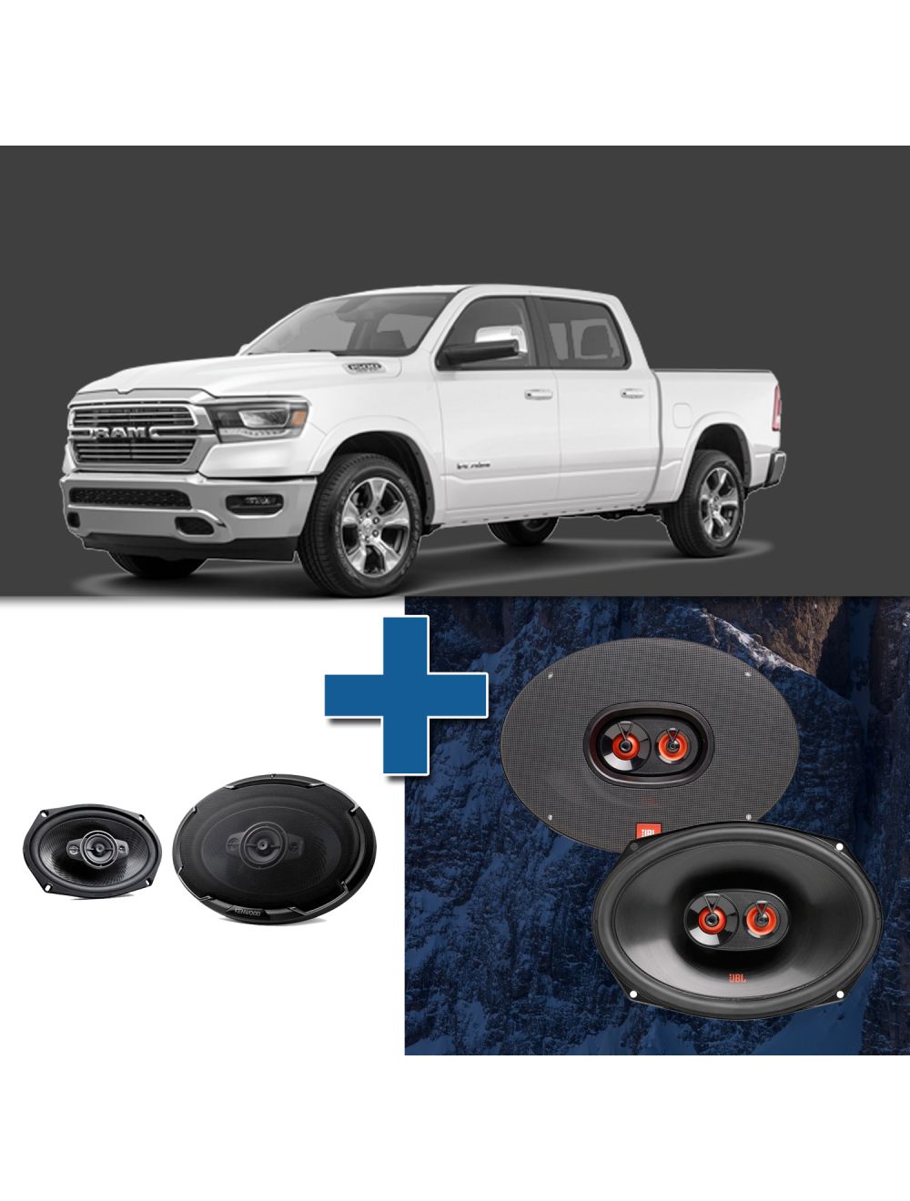 Car Speaker Size Replacement fits 2019-2020 for Ram 1500 or 2500 or 3500 (not amplified)